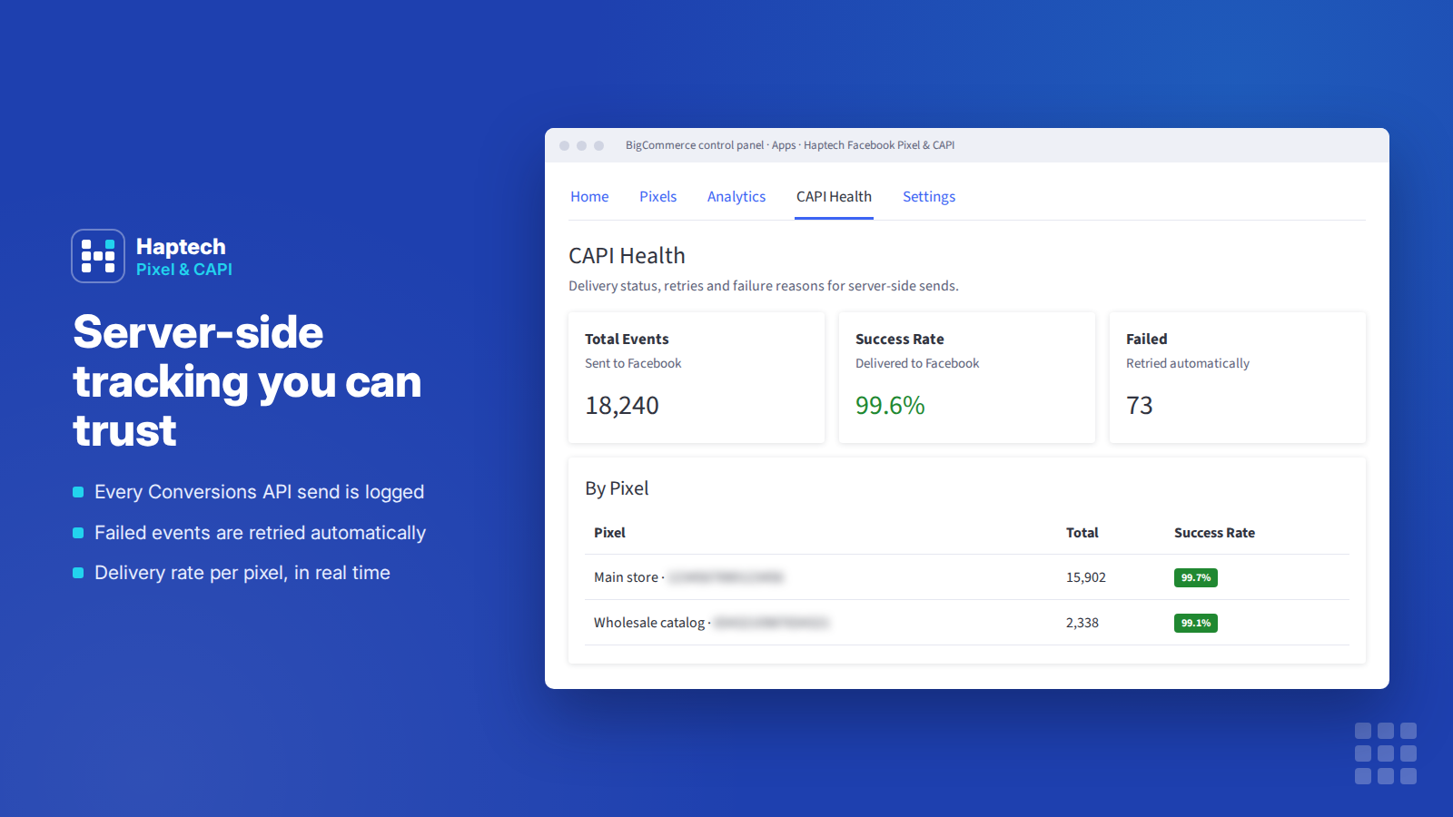 The CAPI Health tab showing total events, success rate and failures by pixel